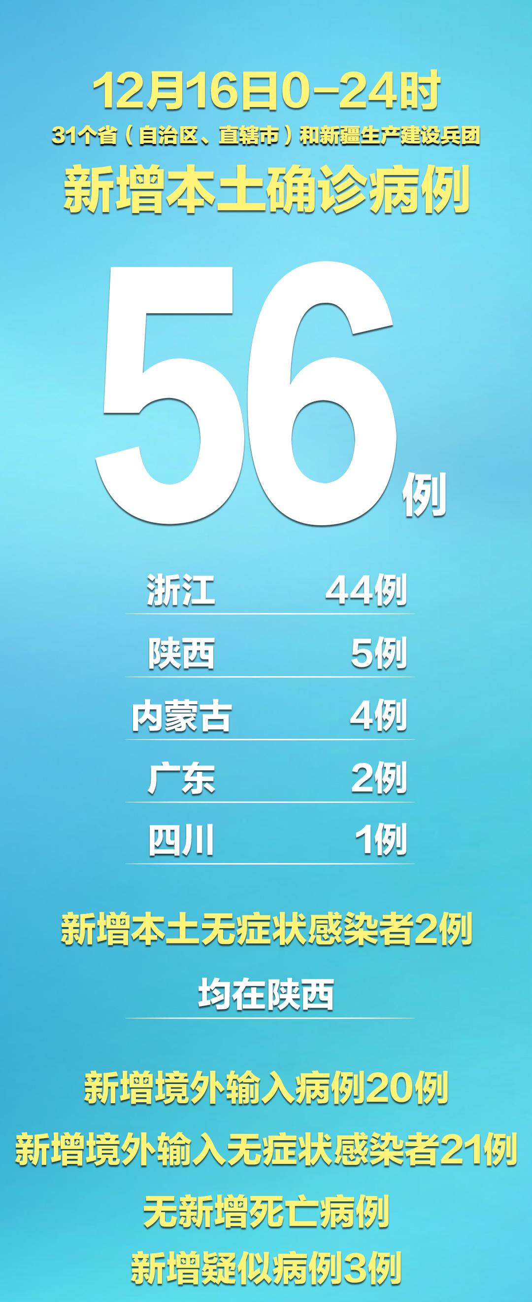 全球视角洞察，最新病例消息解读与动态更新