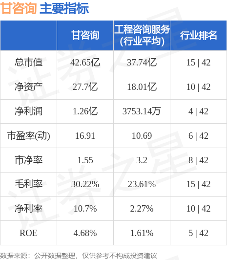 000779股票行情中的美好时光与股市小故事