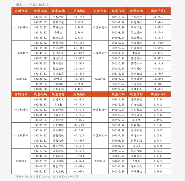 尚村貂皮最新价格与市场走势深度解析