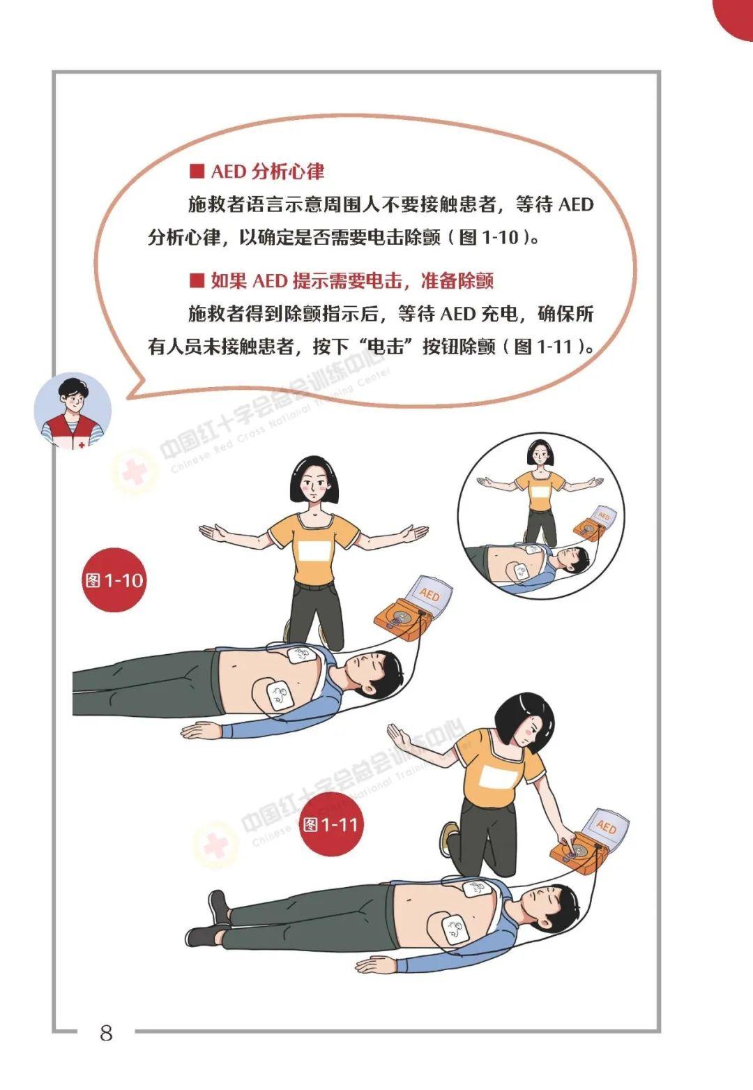 回转接头 第221页