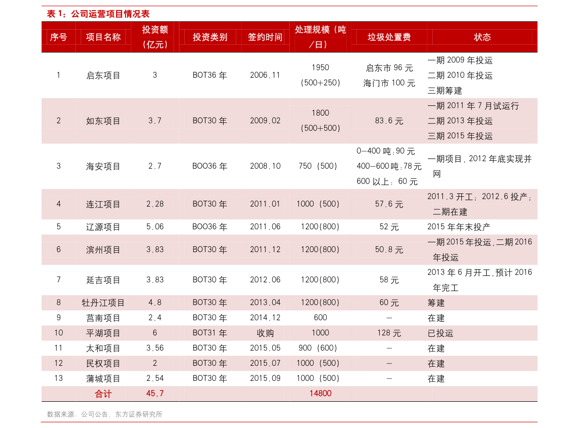 氧化锂最新价格动态,科技革新引领未来生活新篇章