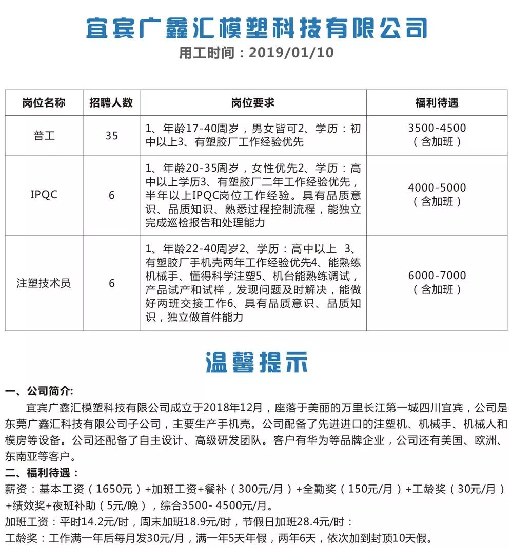宜宾招聘网最新招聘信息全面概览