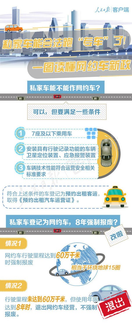 武汉网约车新政策下的温馨出行故事