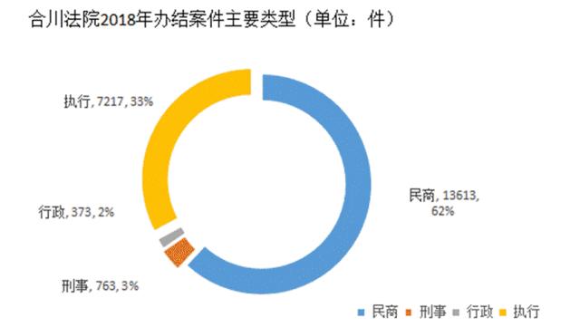 合川最新动态，自然美景之旅，探寻内心平和的旅程