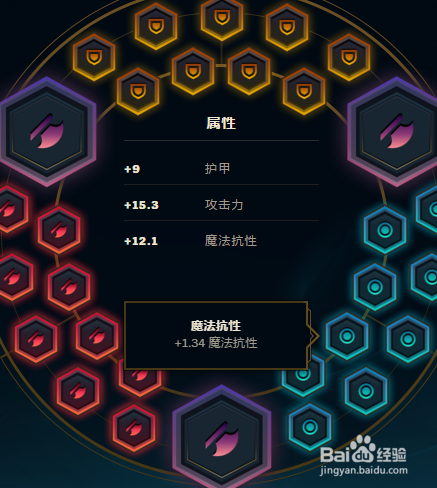 烬天赋最新探索,挖掘潜能,引领未来的无限可能