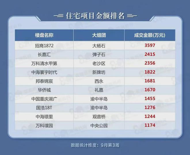 揭秘最新市场机遇,2024抄底是机会还是风险陷阱?