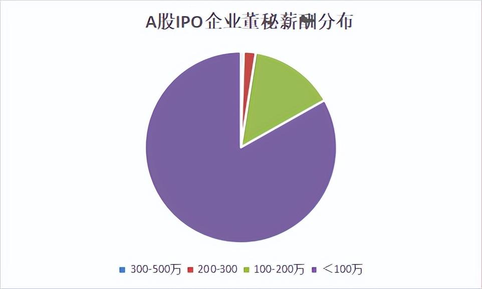 重磅更新最新主版，引领时尚潮流新篇章！