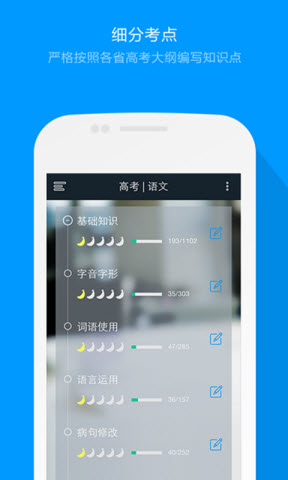 猿题库新时代应用，价值与面临的挑战
