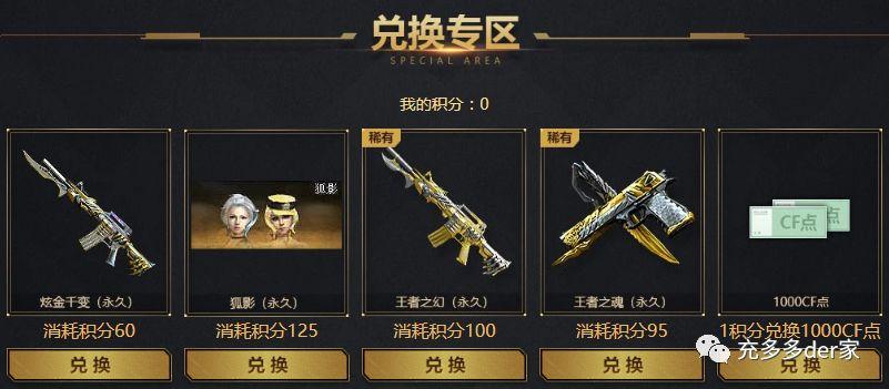 CF最新漏洞引领科技革新,开启未来体验新纪元