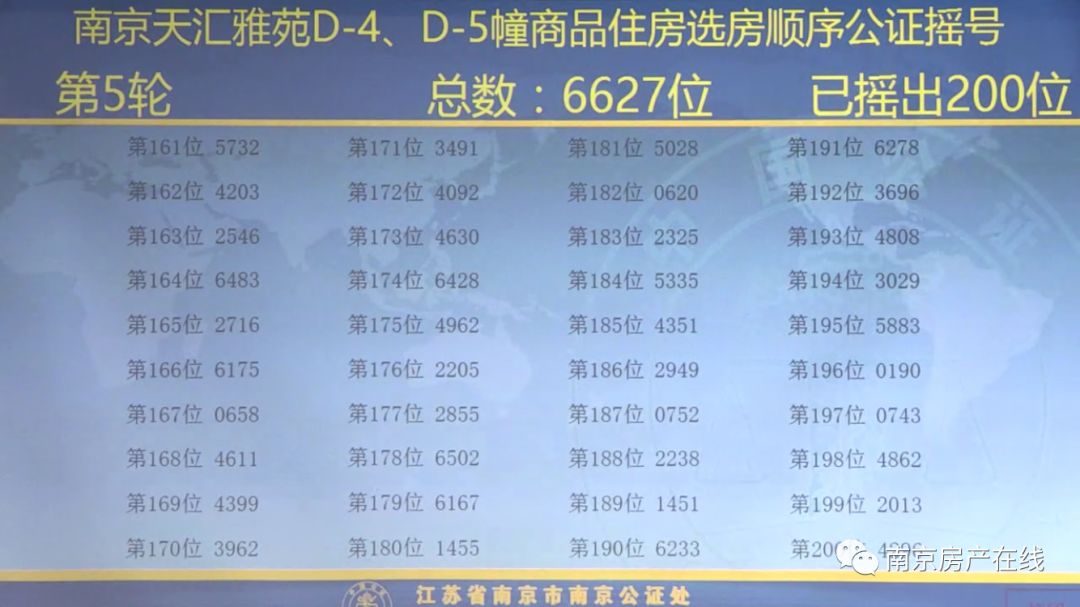 旋转接头 第150页