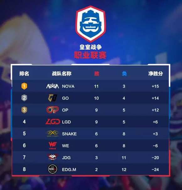 九项全能最新章节热血推荐,一睹为快!