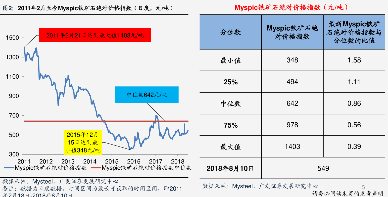 揭秘科技引领下的胡椒市场新动向与今日最新价格行情分析
