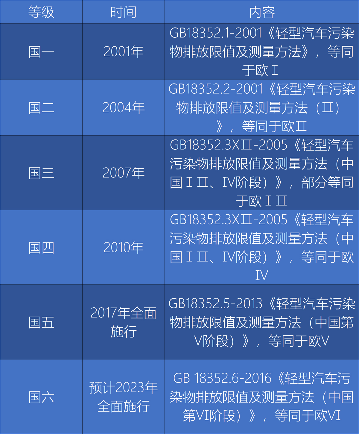 最新国六车型揭秘,小巷深处的隐藏瑰宝