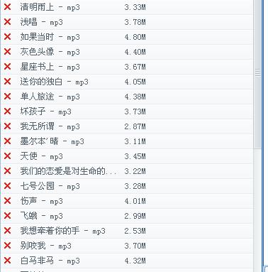 回转接头 第198页