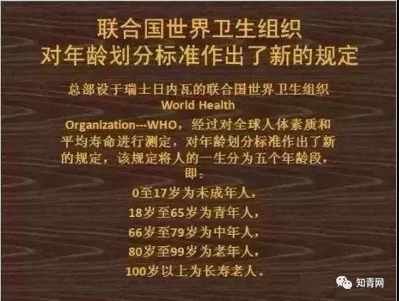 联合国最新年龄划分重塑生活篇章,科技引领全新时代生活篇章开启