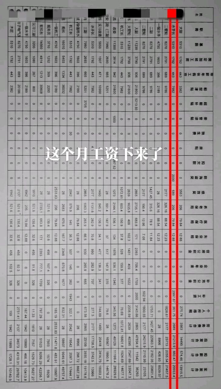最新海员工资表及探索自然美景之旅，内心的宁静之海