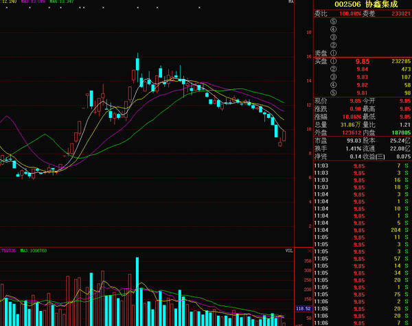 科技与索赔新体验,超日太阳索赔最新进展报道