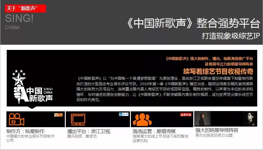 中国新歌声最新评论综述