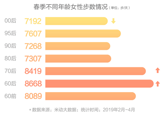 怡情日常数据魔法与友情奇迹,温暖日常的奇迹时刻