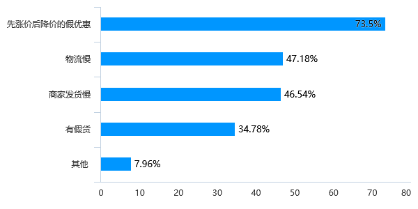 怡情日常数据魔法与友情奇迹,温暖日常的奇迹时刻