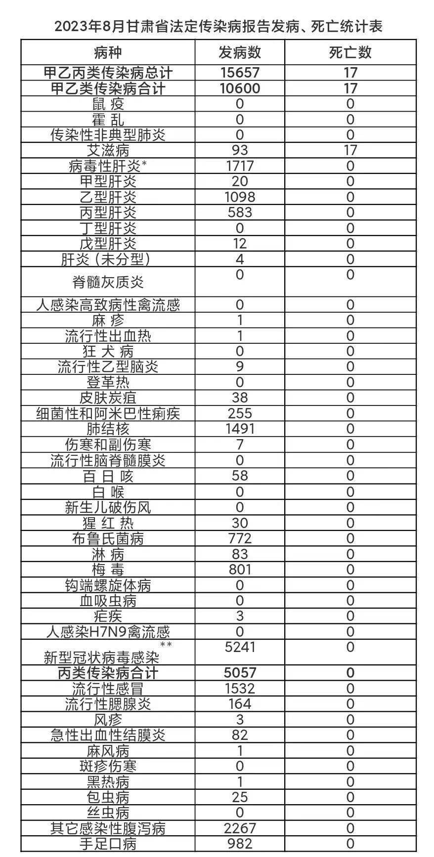 甘肃最新数据发布,揭示发展动态与亮点成就
