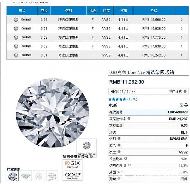 技术革新引领未来，探讨钻卡最新发展及趋势