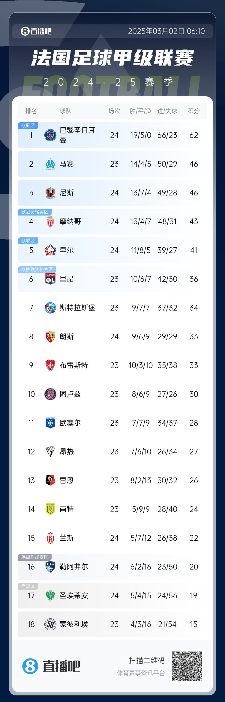 最新足球集锦,时代的热血篇章回顾