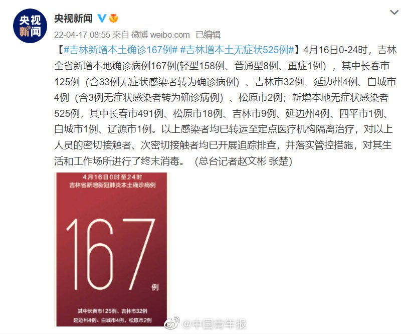 吉林小城抗疫温情,肺炎疫情的最新进展与温情瞬间