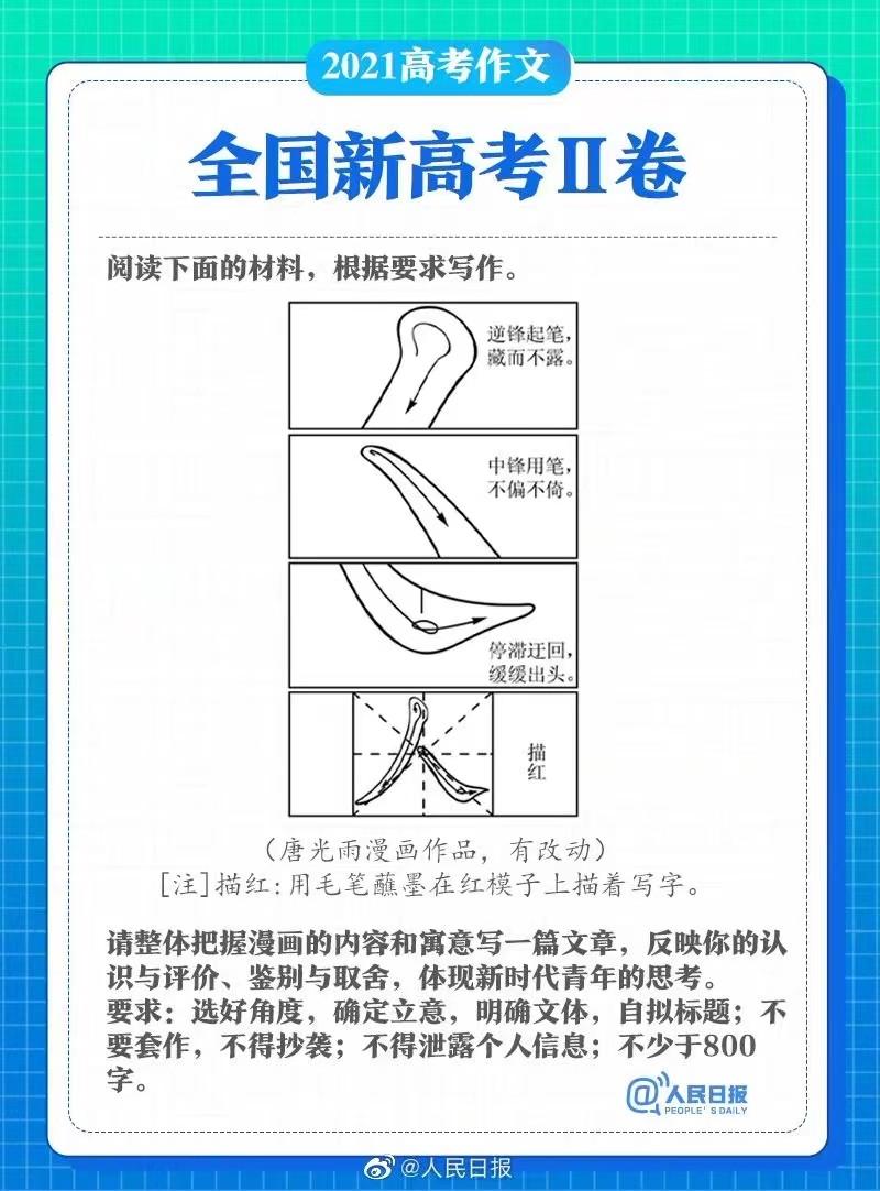 图文转换最新动态,掌握新潮趋势的必备指南🔥