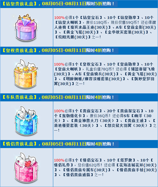 飞车最新礼盒,驶向自然美景的冒险之旅