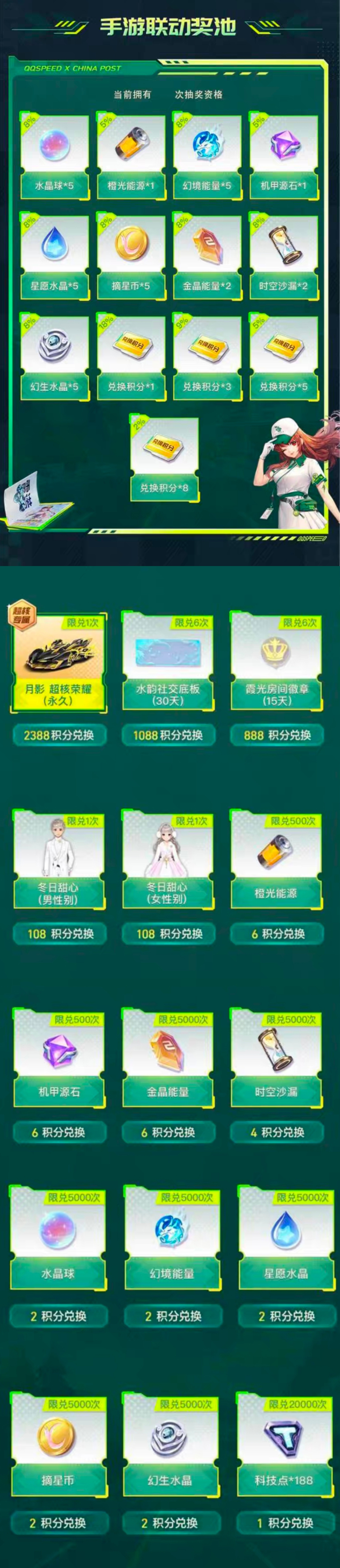 飞车最新礼盒,驶向自然美景的冒险之旅