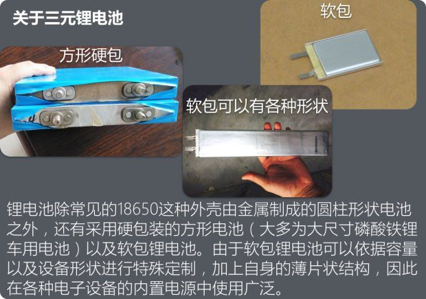 最新钴电池,开启奇妙一日之旅