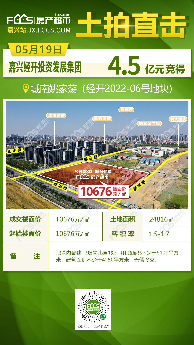 科技重塑土地管理,开启智能新时代,最新土地动态与趋势分析