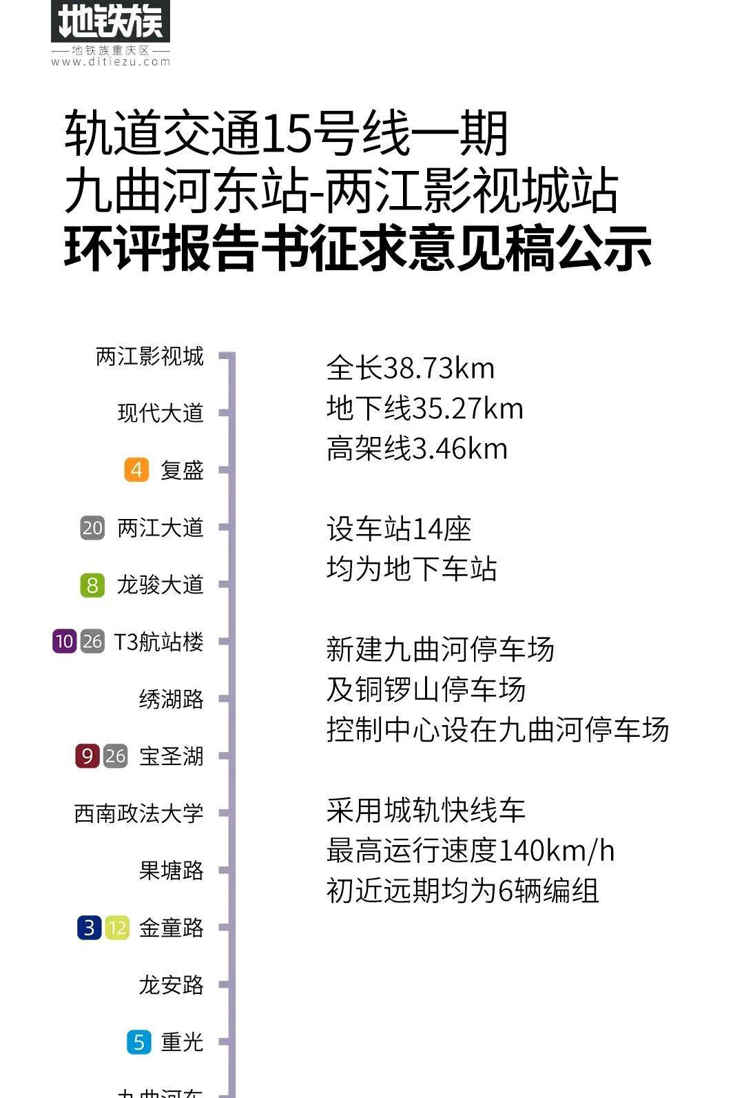重庆轨道15号线最新进展深度解析，影响与观点阐述