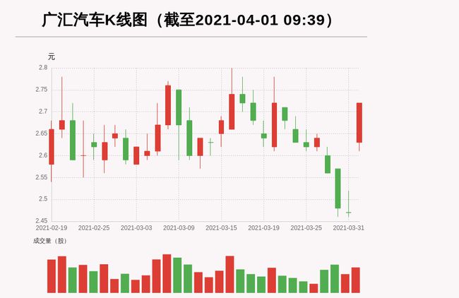 北向资金最新动态揭秘，今日股市热点，不容错过！