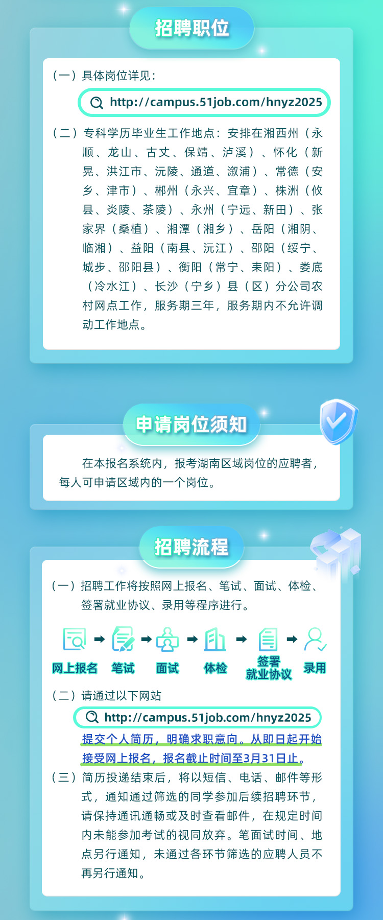 湖南最新招聘信息,开启职场人生的新篇章