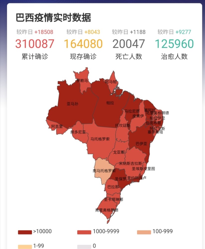 巴西疫情最新消息更新