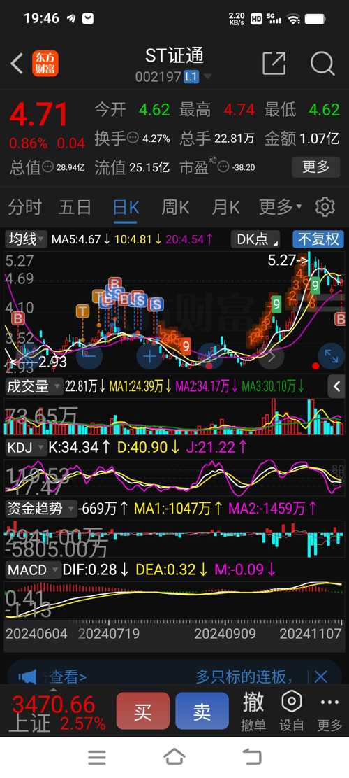 通证最新消息解读,掌握前沿资讯,洞悉行业动态✨