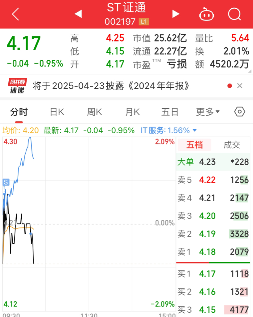 通证最新消息解读,掌握前沿资讯,洞悉行业动态✨