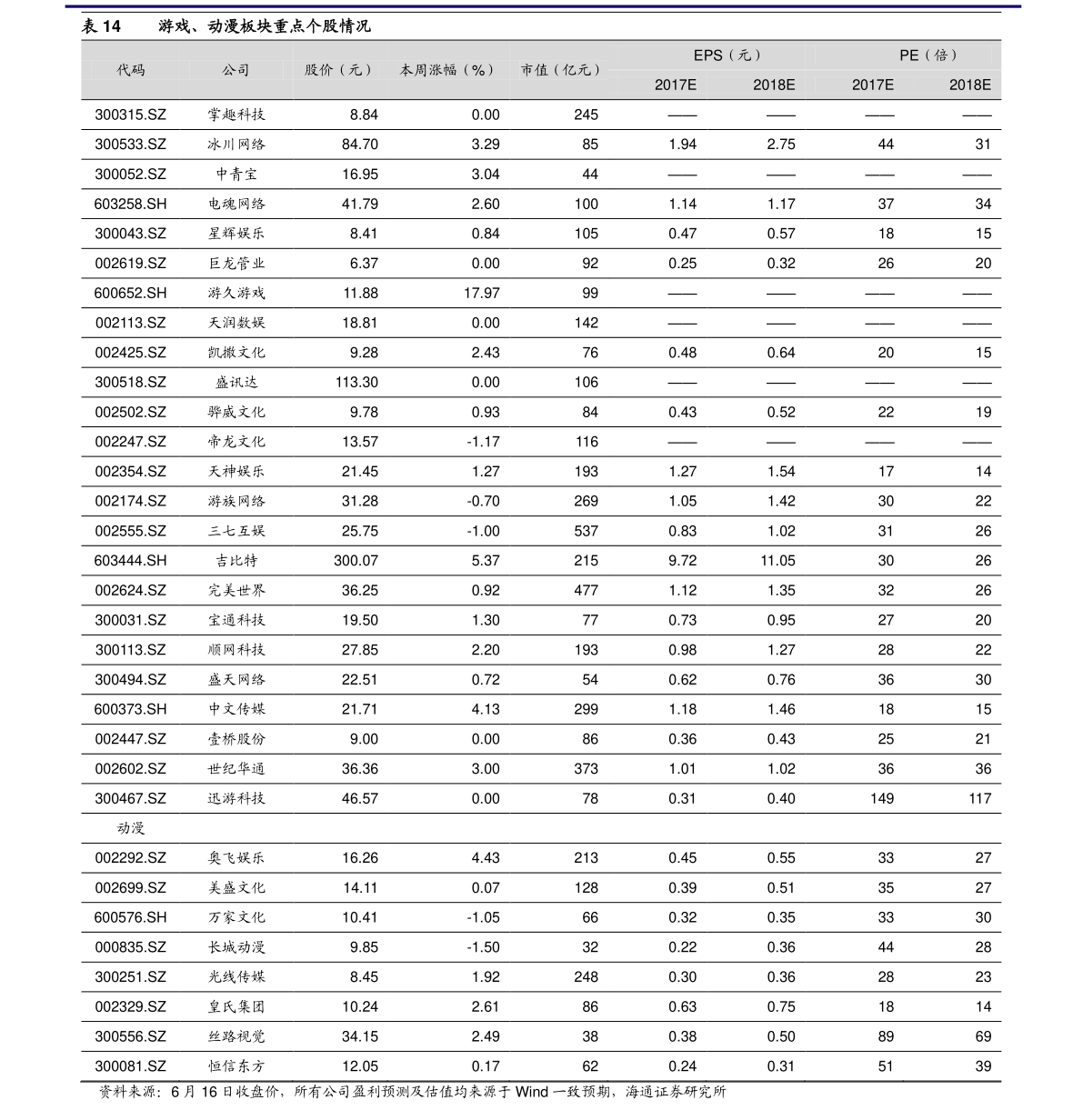 山东猪肉价格最新行情更新