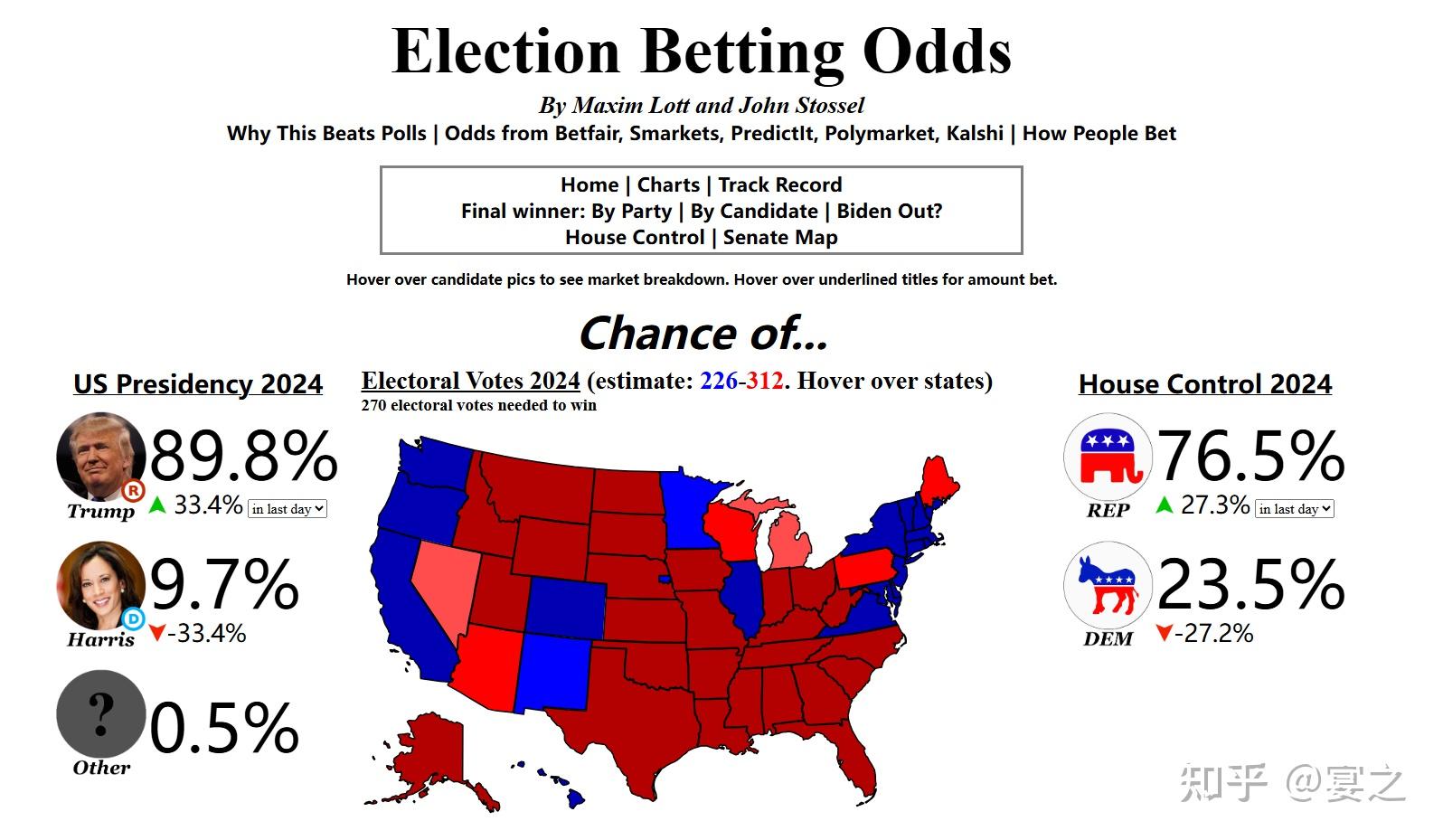 美国选举最新动态,总统候选人进展与小巷独特小店的探秘故事