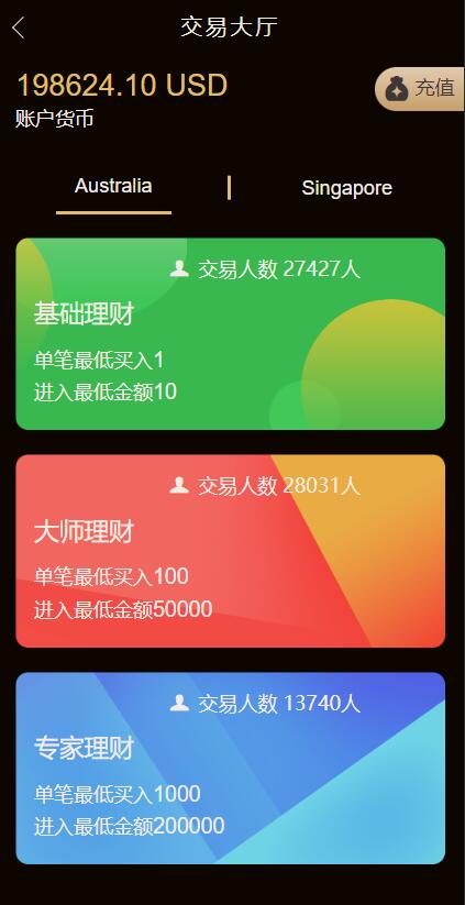 回转接头 第41页