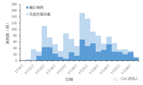 北京疫情现状最新情况及变化中的力量与希望之歌概述