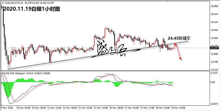 今日黄金行情最新价格,小巷中的黄金宝藏探秘揭秘