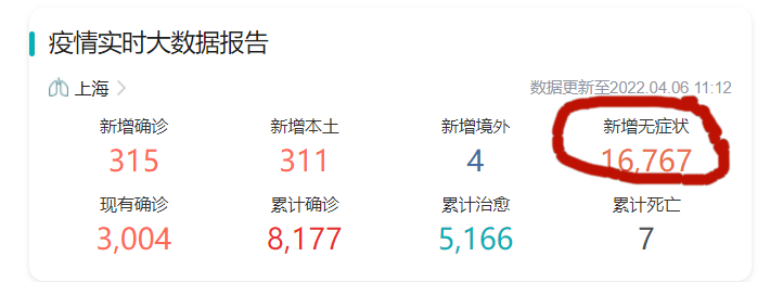 我国最新疫情概况与小巷独特发现观察