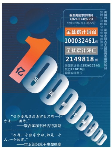 全球新冠疫情最新数据，变化世界中的学习力量